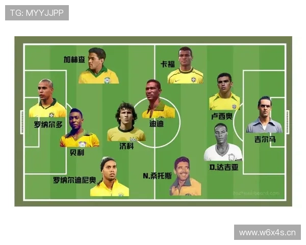 卡索拉评选历史最佳十一人阵容揭秘 卡索拉评选历史最佳十一人阵容揭秘